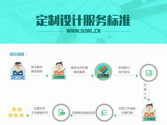 宁波网站建设网站设计企业官网设计 优化网站制作