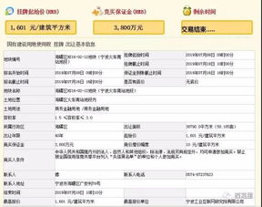 一锤定音 经济新引擎 宁波工业互联网研究院 办公大楼来了