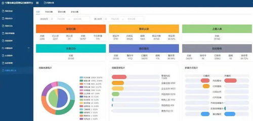 宁波市建章立制纵深推进企业主体责任落实