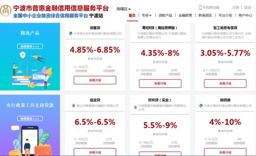 数字经济系统建设⑨ 数据支撑企业融资 呼有所应 打造普惠金融宁波样板