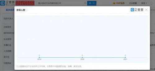 袁冰妍名下公司均已注销
