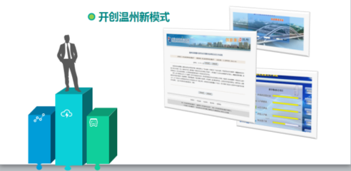 宁波软件开发公司-房产软件开发、网站建设