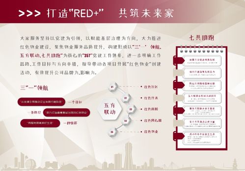 大家房产 稳健发展穿越行业波动,产品向新助力韧性前行