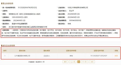 插座一哥 进军汽车业 公牛集团成立新能源科技公司