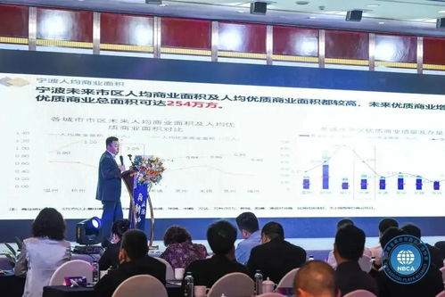 宁波商业广场协会丨nbca 成立大会精彩回顾