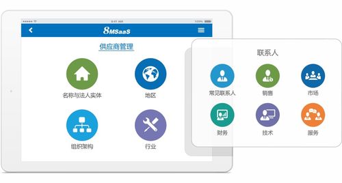 怎么通过供应商管理提升你的业务