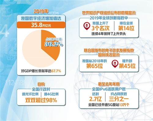 经济日报多媒体数字报刊