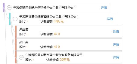 宁波保税区业基永恒建设合伙企业 有限合伙