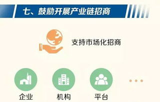 宁波市推进中国制造2025试点示范城市建设：产业链招商与企业网站建设的战略机遇