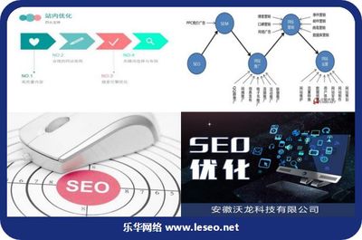 高职院校网站设计与网站建设的实践探索——以宁波为例